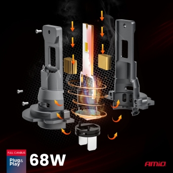 Preview: Amio H7 / H18 LED Headlight Full Canbus F25 Pro Black Series H7 LED 6000K Duobox