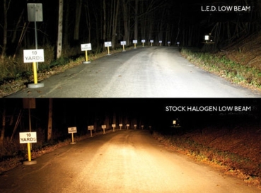 LED Scheinwerfer 7 Zoll Harley Schwarz