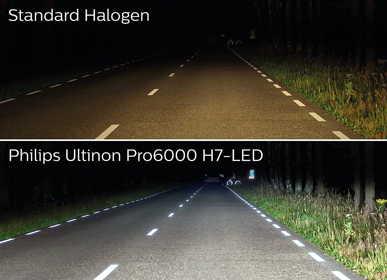 Daylights Austria - Philips H7 Ultinon Pro6000 HL LED Headlight +230% 5800K  Duobox